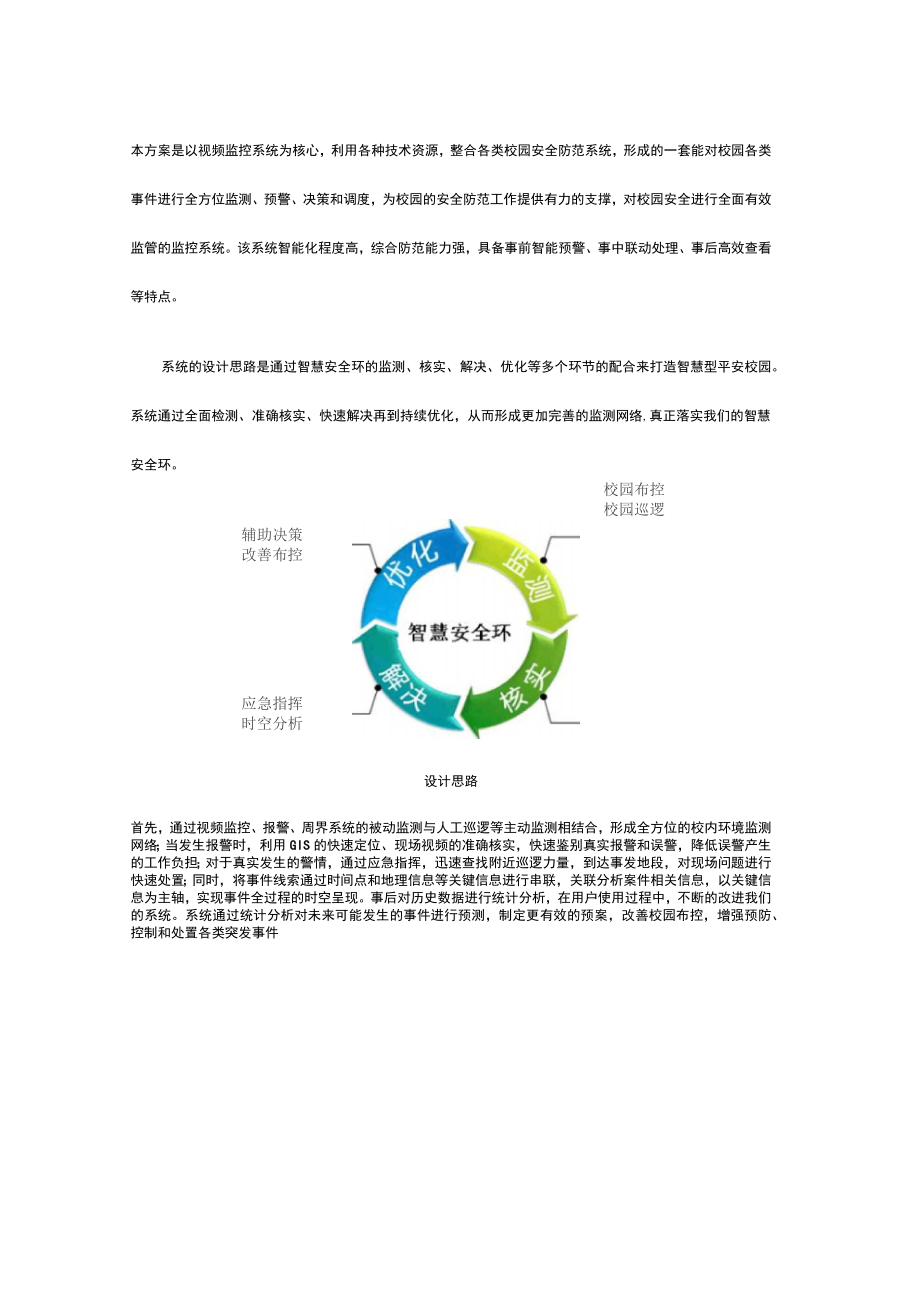 校园安防解决方案设计分析.doc