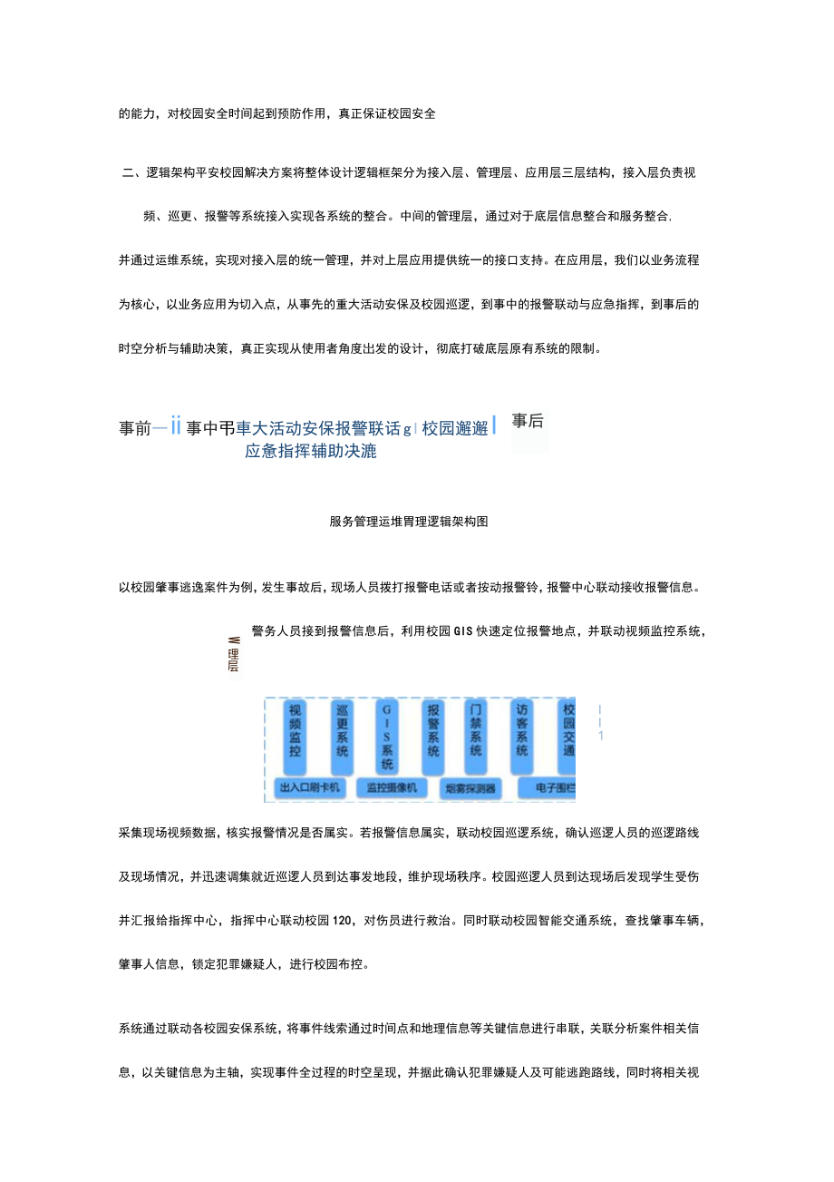 校园安防解决方案设计分析.doc