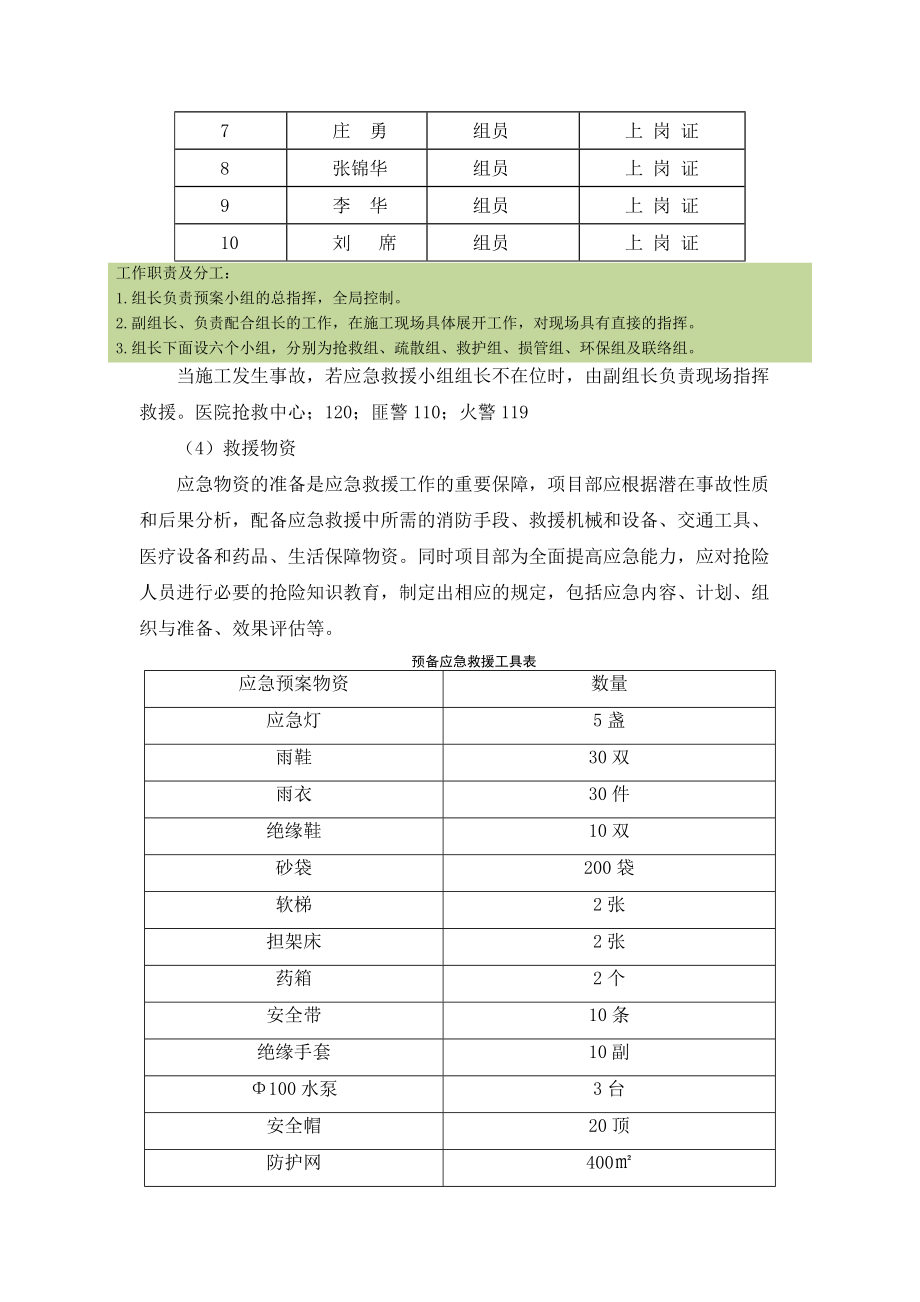 模板支撑施工应急预案.doc