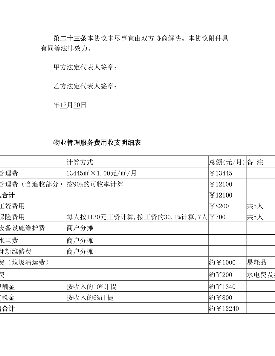 商场物业管理委托合同.doc