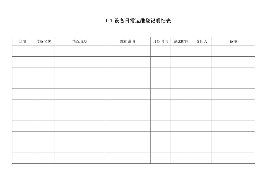 IT中心机房管理制度.doc