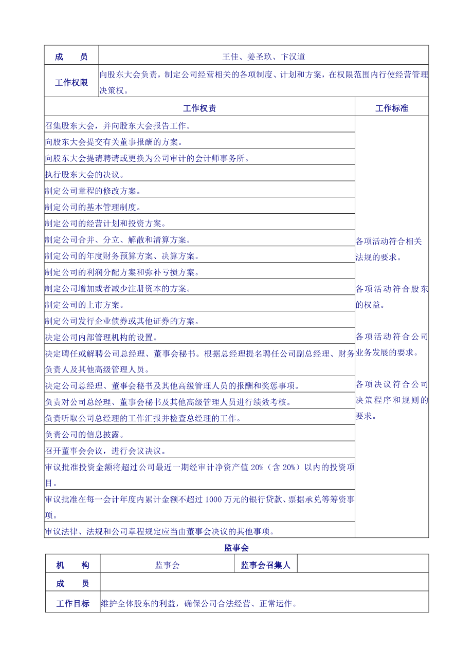 富士康公司组织架构及部门职责.doc