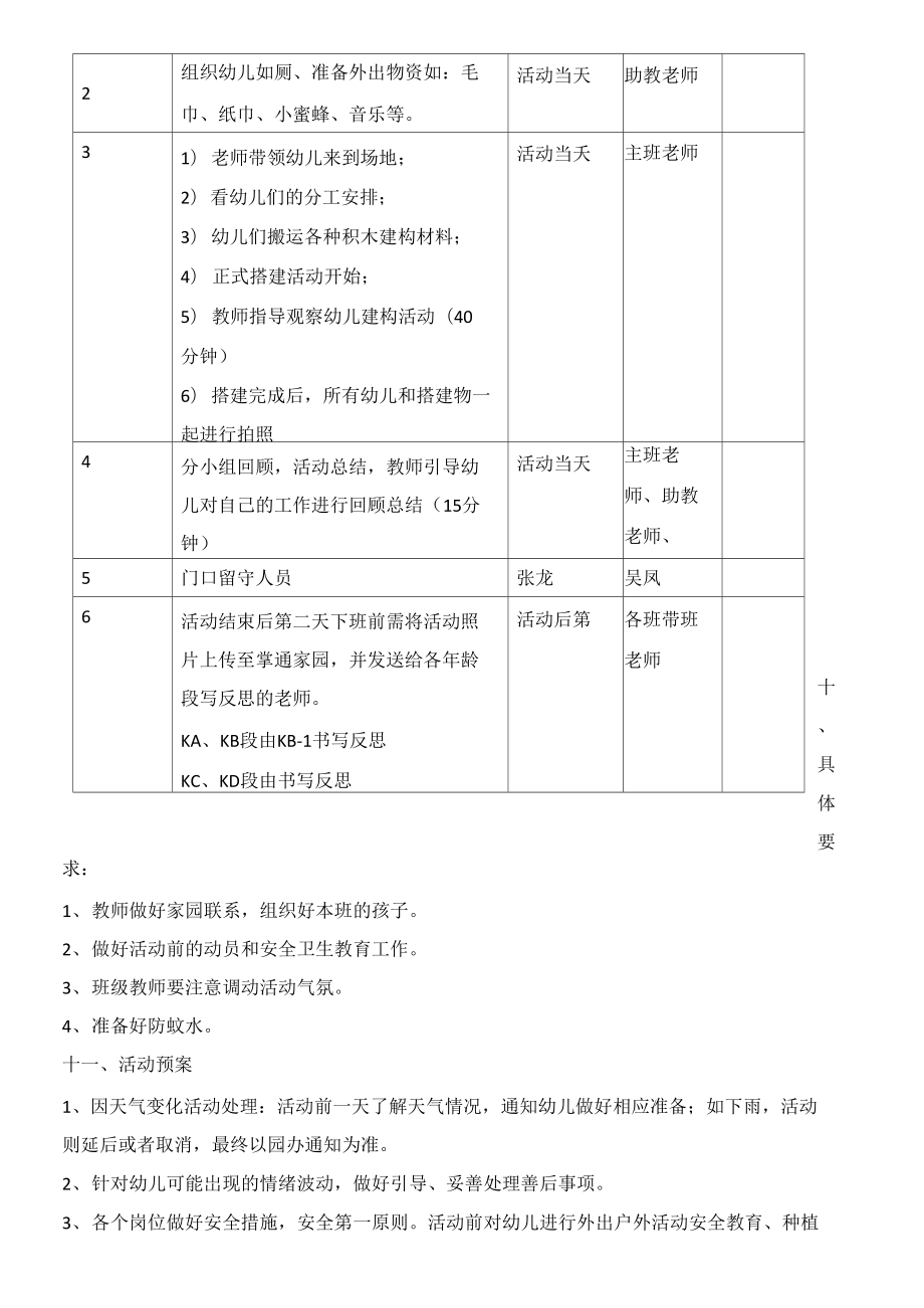 幼儿园建构活动比赛方案.doc