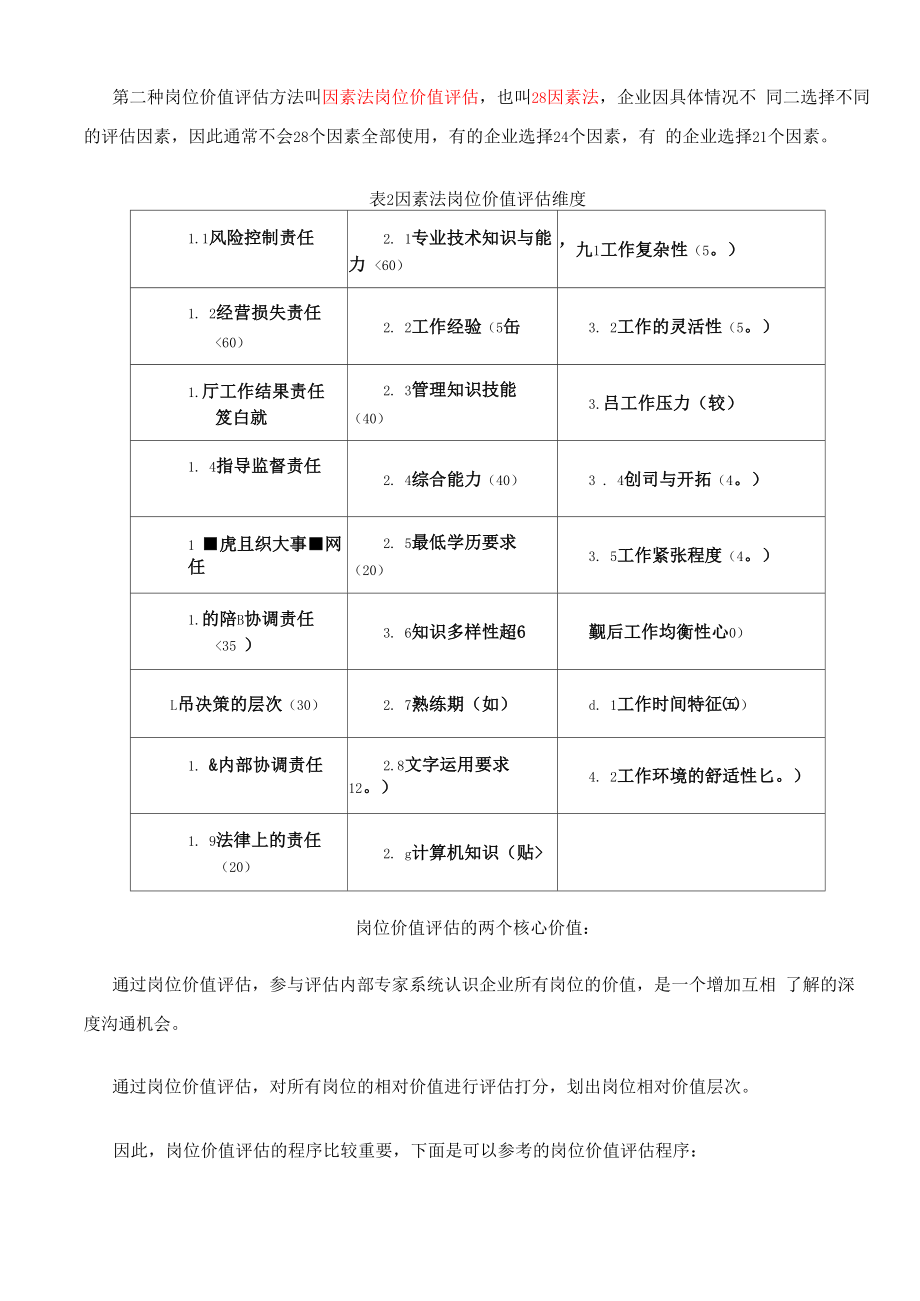 宽带薪酬标准设计五步法.doc