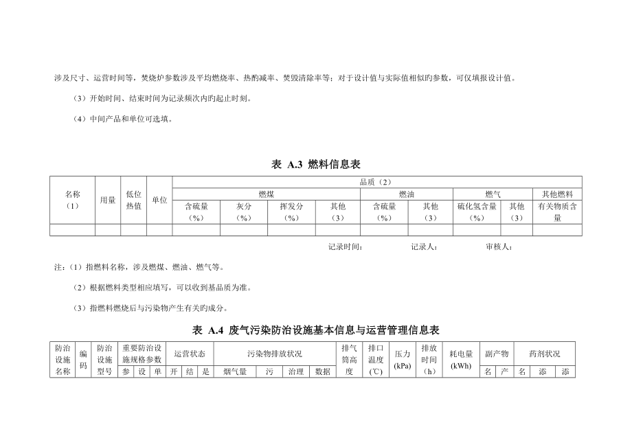 环境管理台账记录内容模板1112.doc