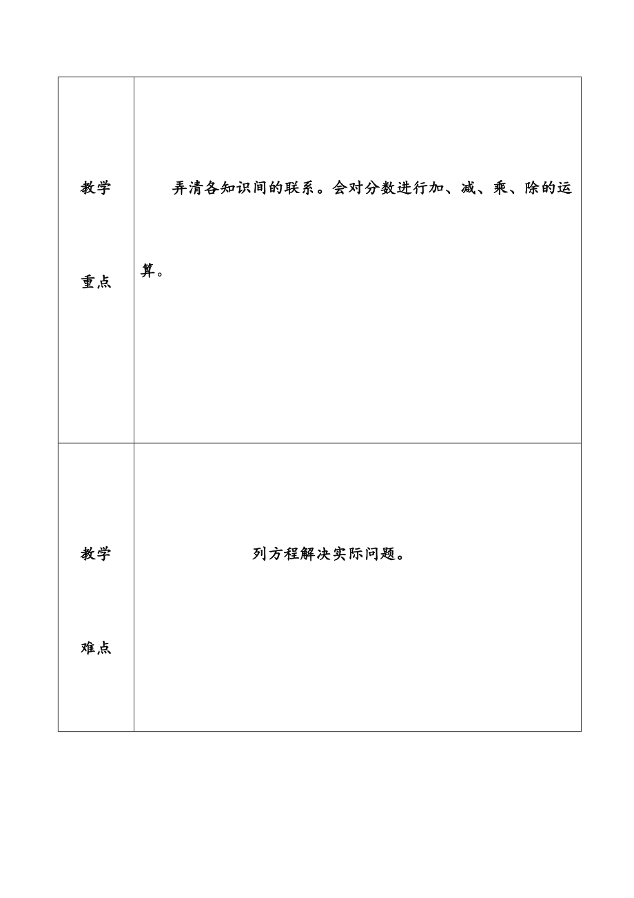 五年级数学下册总复习教案.doc