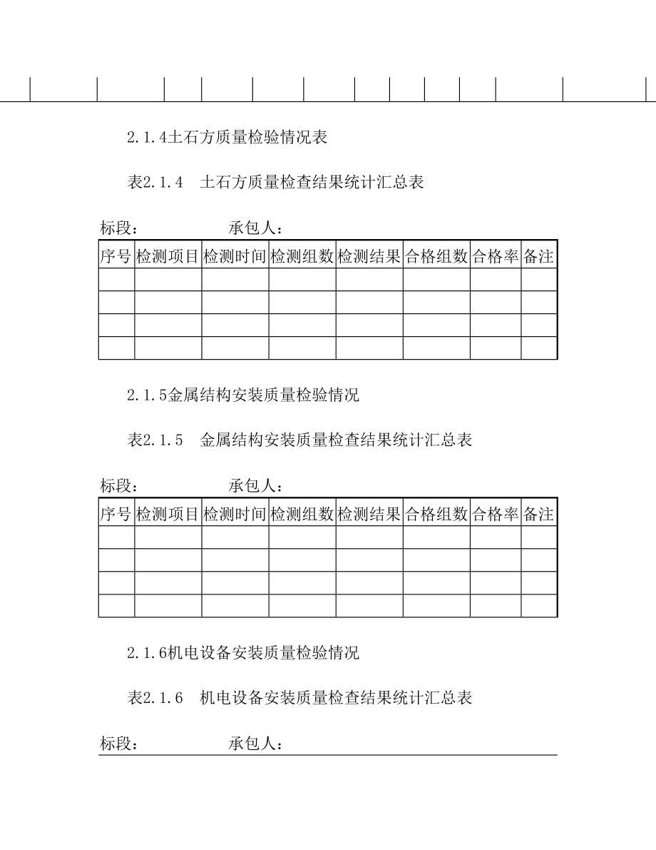 施工月报内容(格式).doc