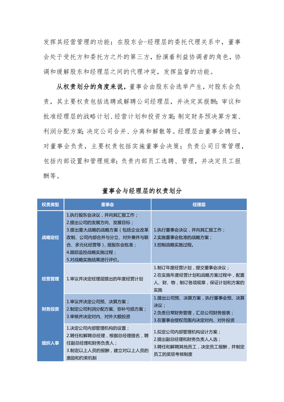 如何摆正董事会与经理层之间的关系.doc