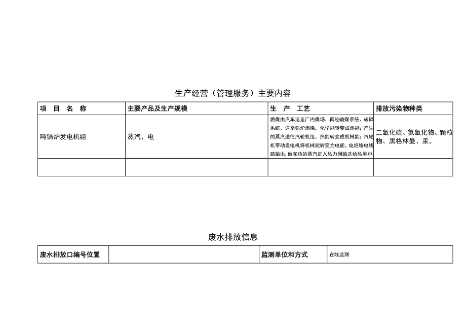 公司环境信息公开表.doc