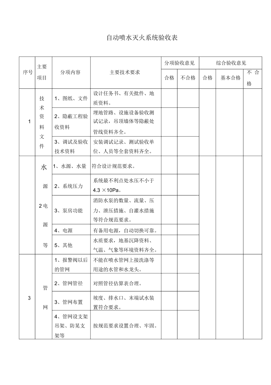 消防验收资料.doc