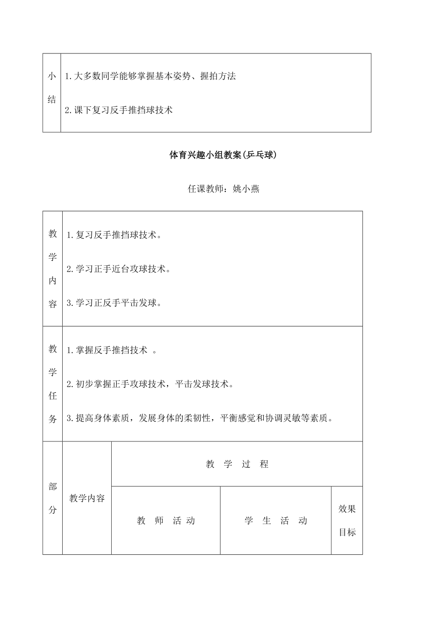 小学乒乓球课教案课程.doc