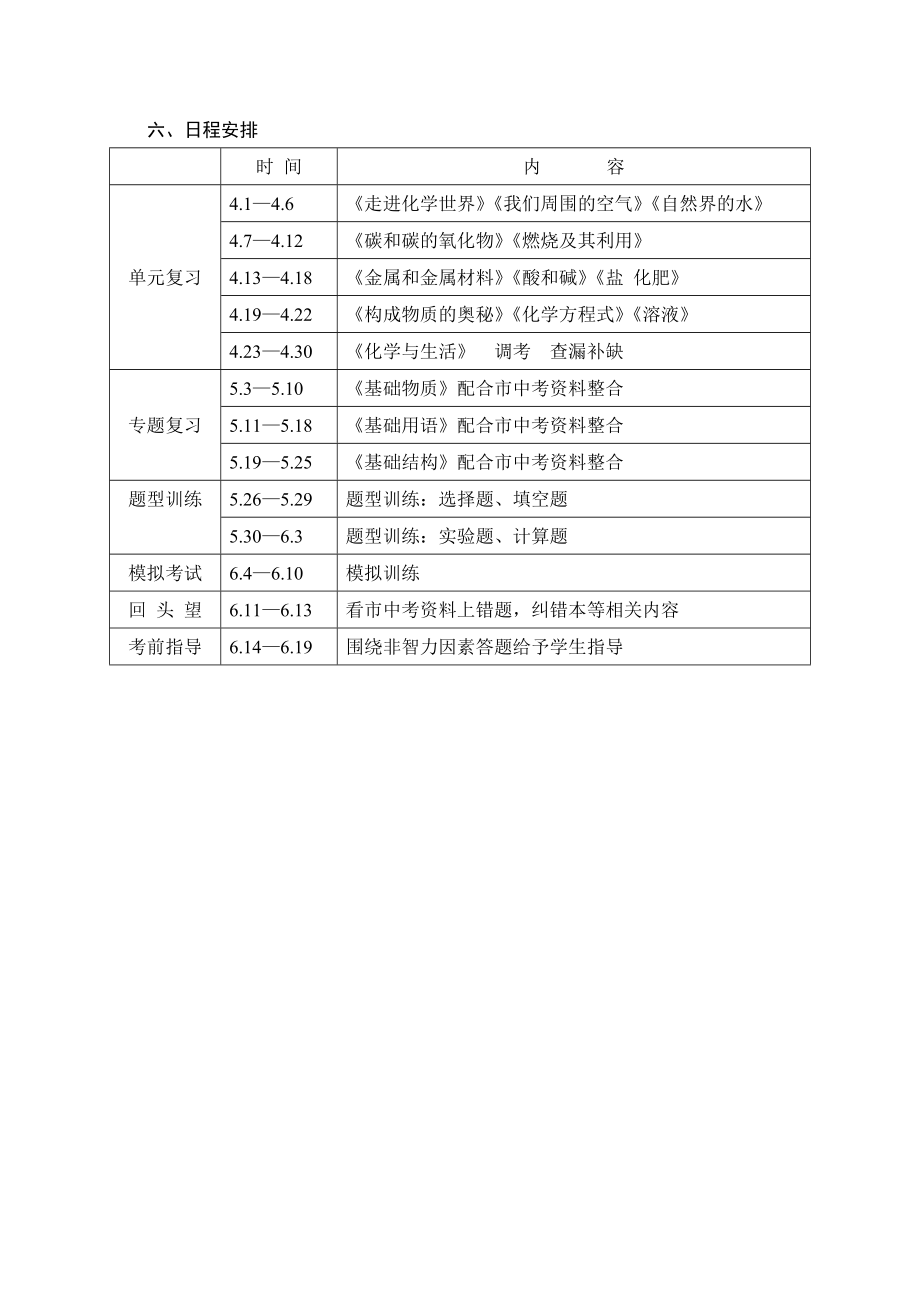 化学中考复习计划.doc