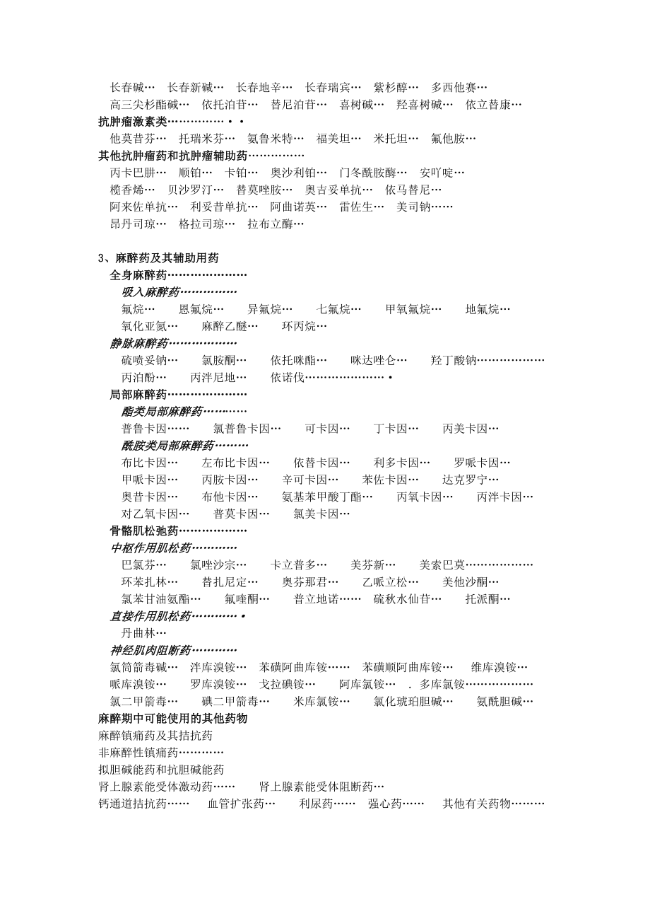 《药品分类目录》word版.doc