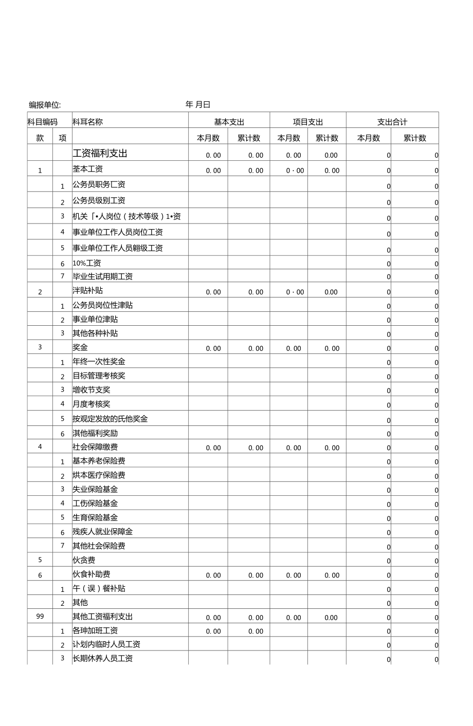 民办学校财务报表.doc