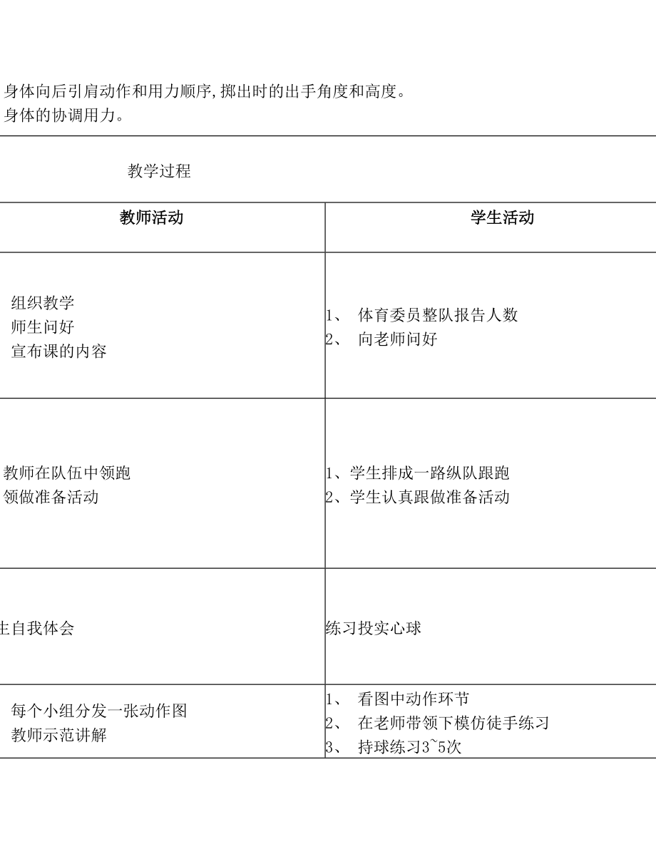 《双手头上前掷实心球》教学设计.doc