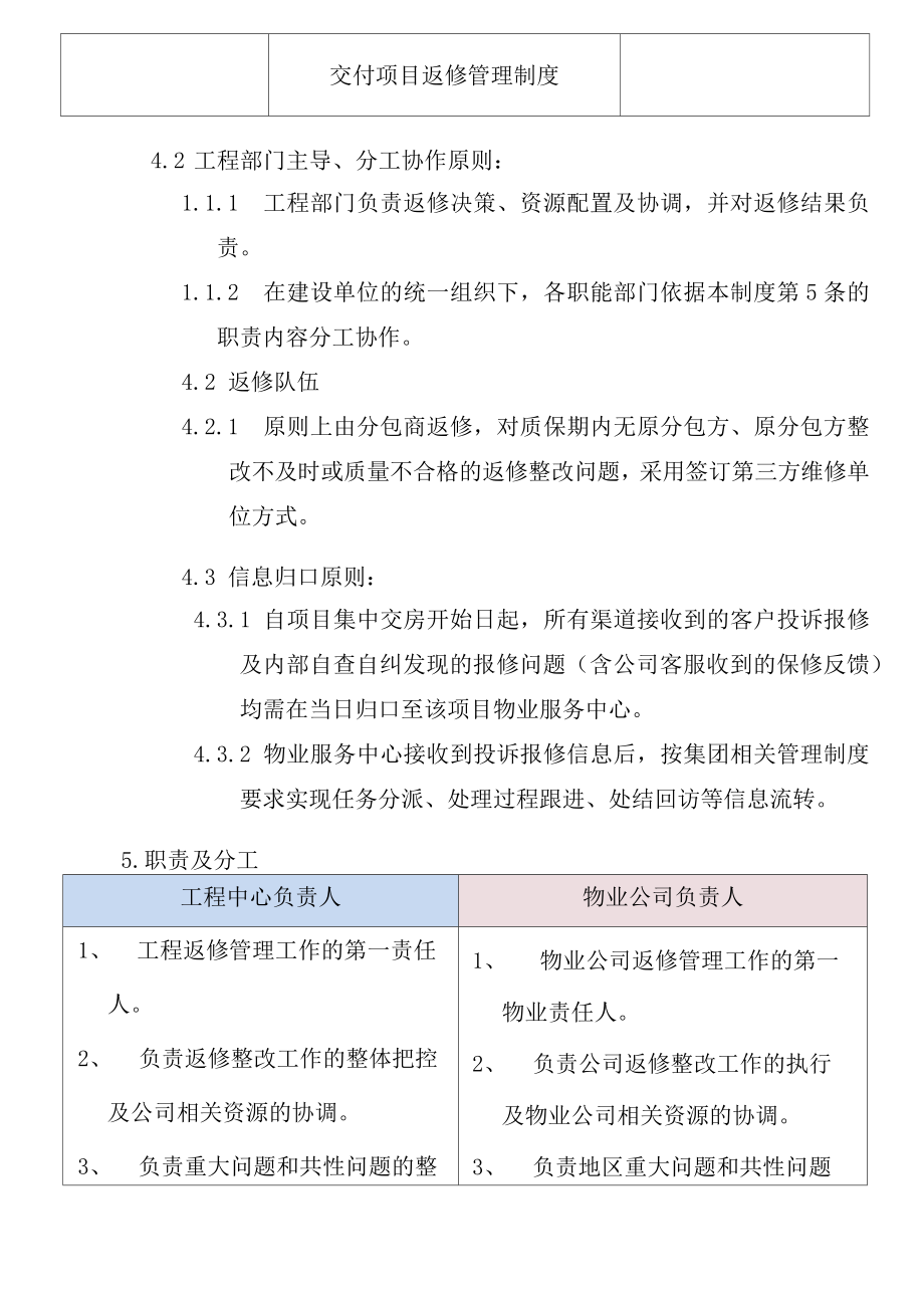 交付项目返修管理制度.doc