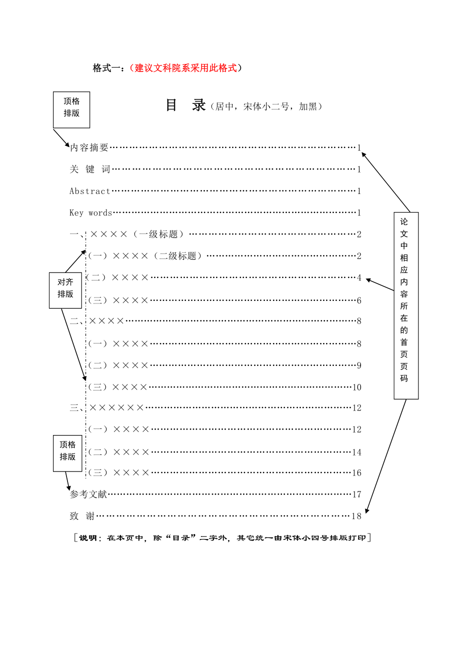 目录(模板).doc