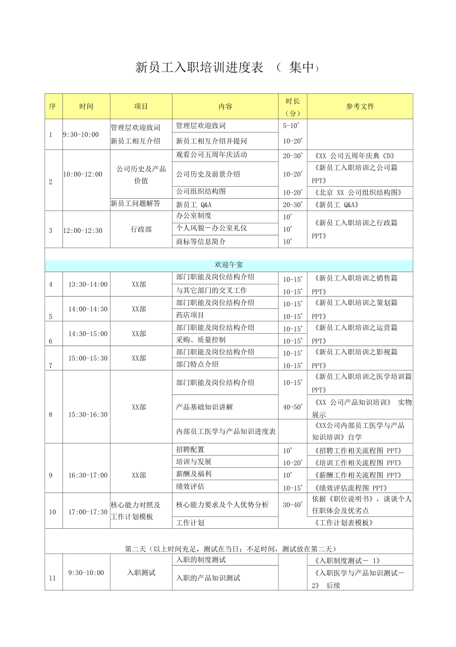 新员工入职培训进度表.doc