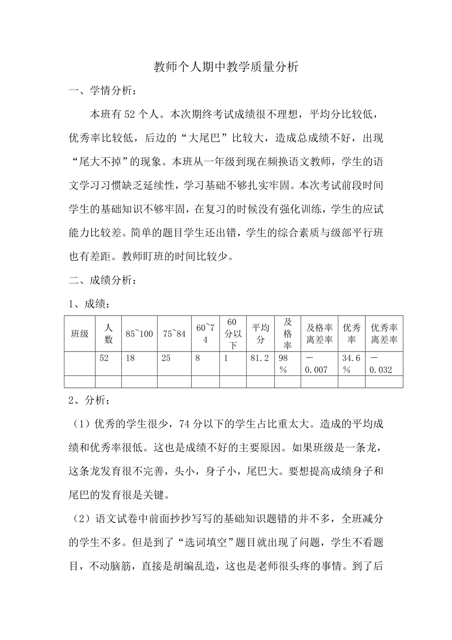 教师个人期中教学质量分析.doc