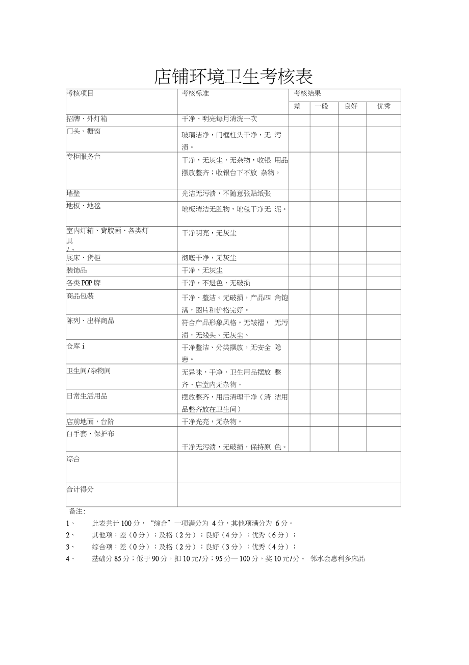 商场专柜规章制度与绩效考核.doc