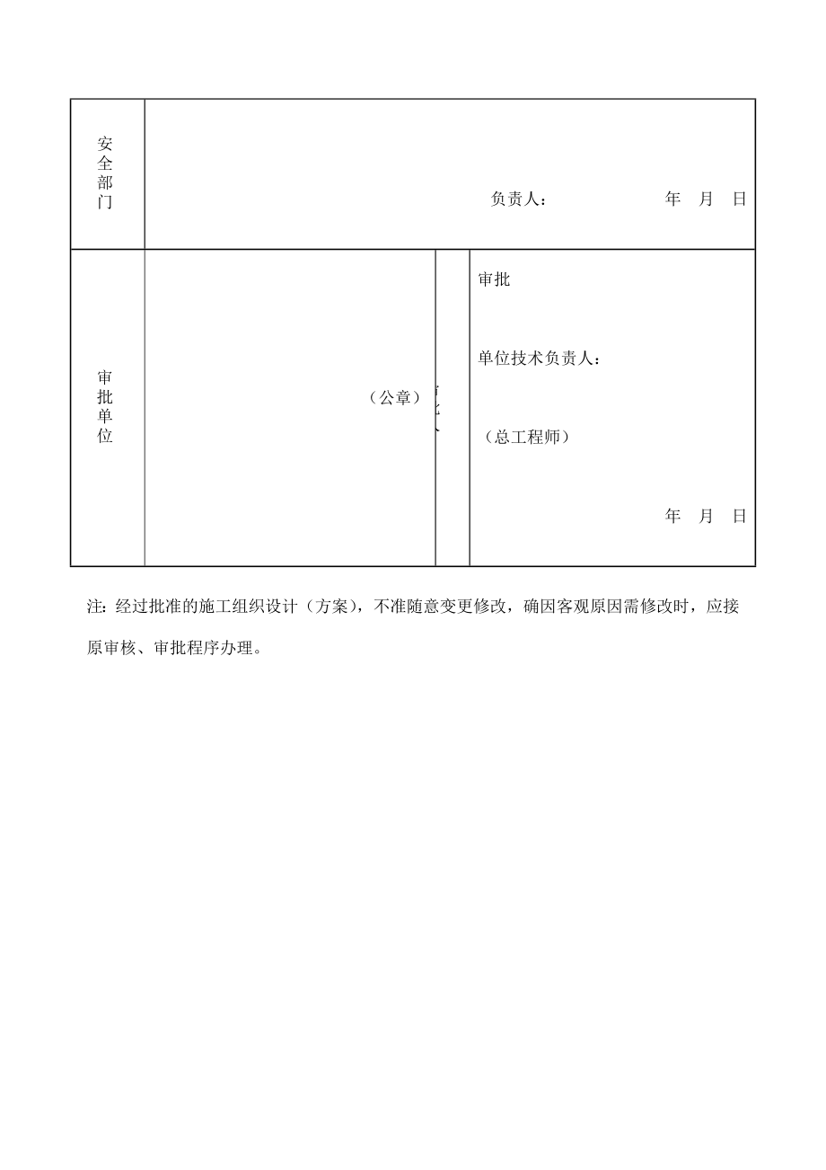 地下室底板抗浮锚杆施工方案.doc