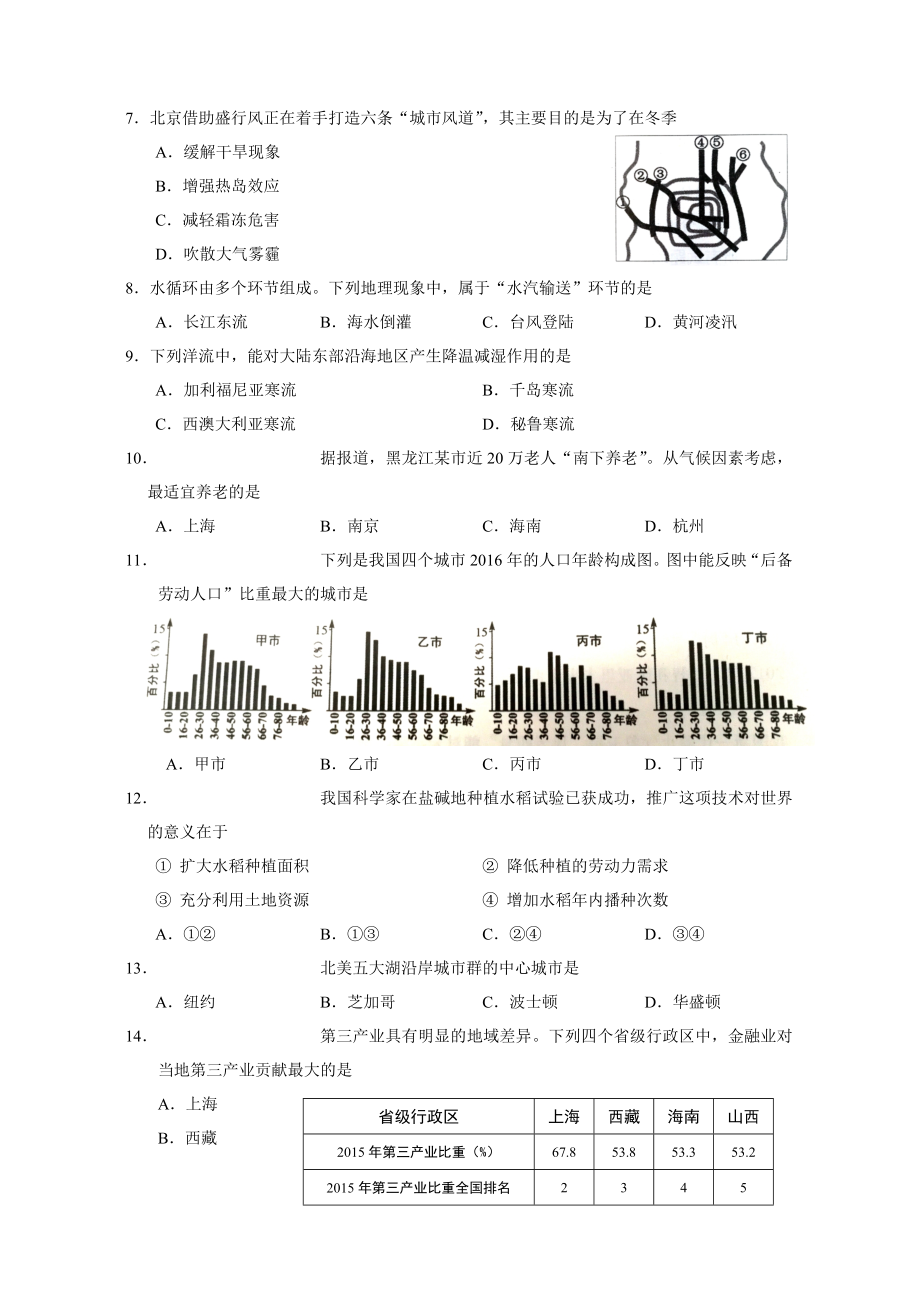 上海高中地理等级考试真题及答案.doc