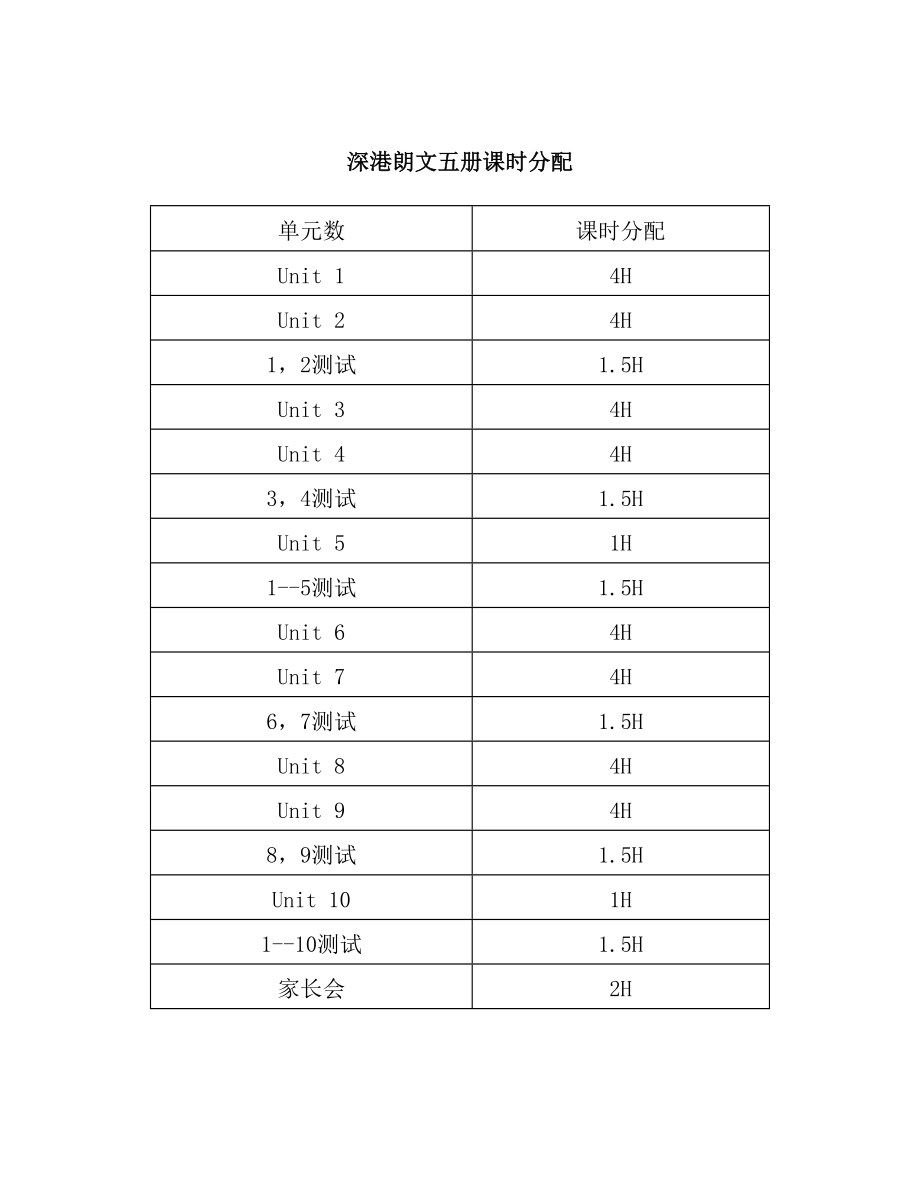 深港各册课时分配表.doc