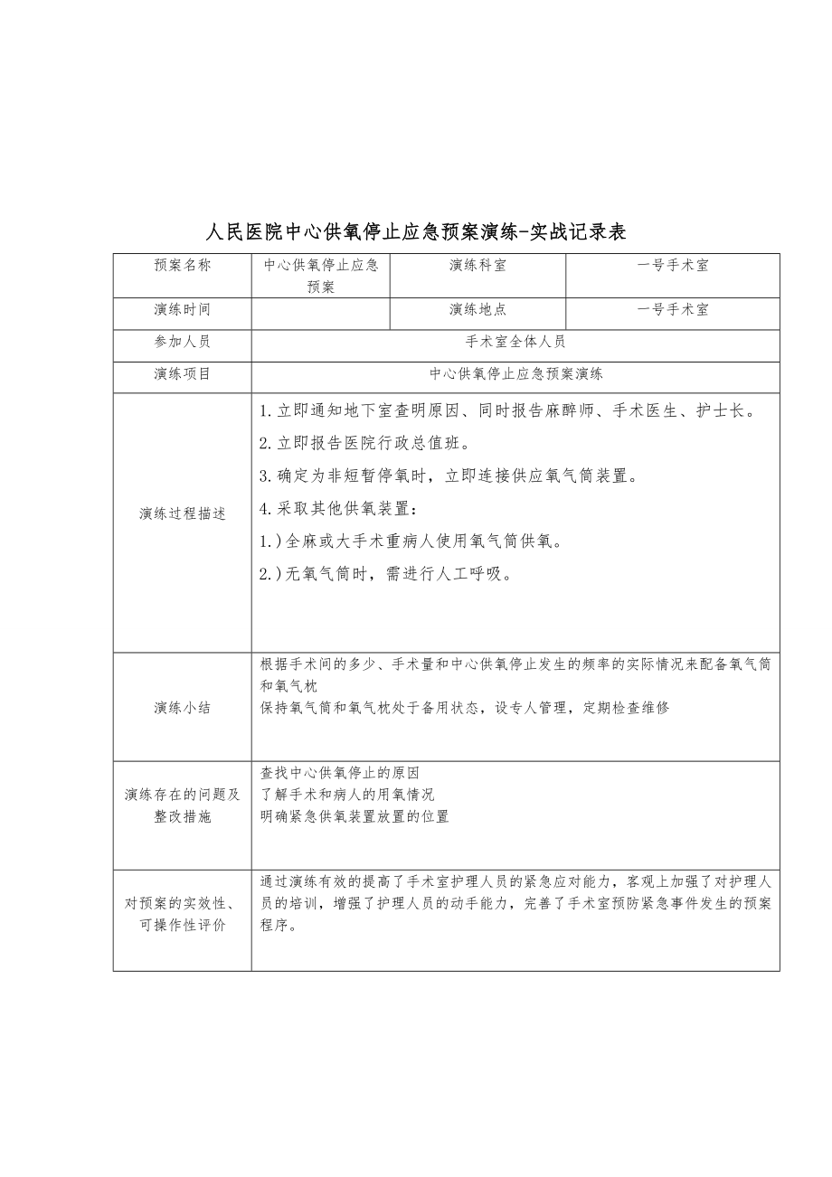 手术室应急预案预案演练.doc