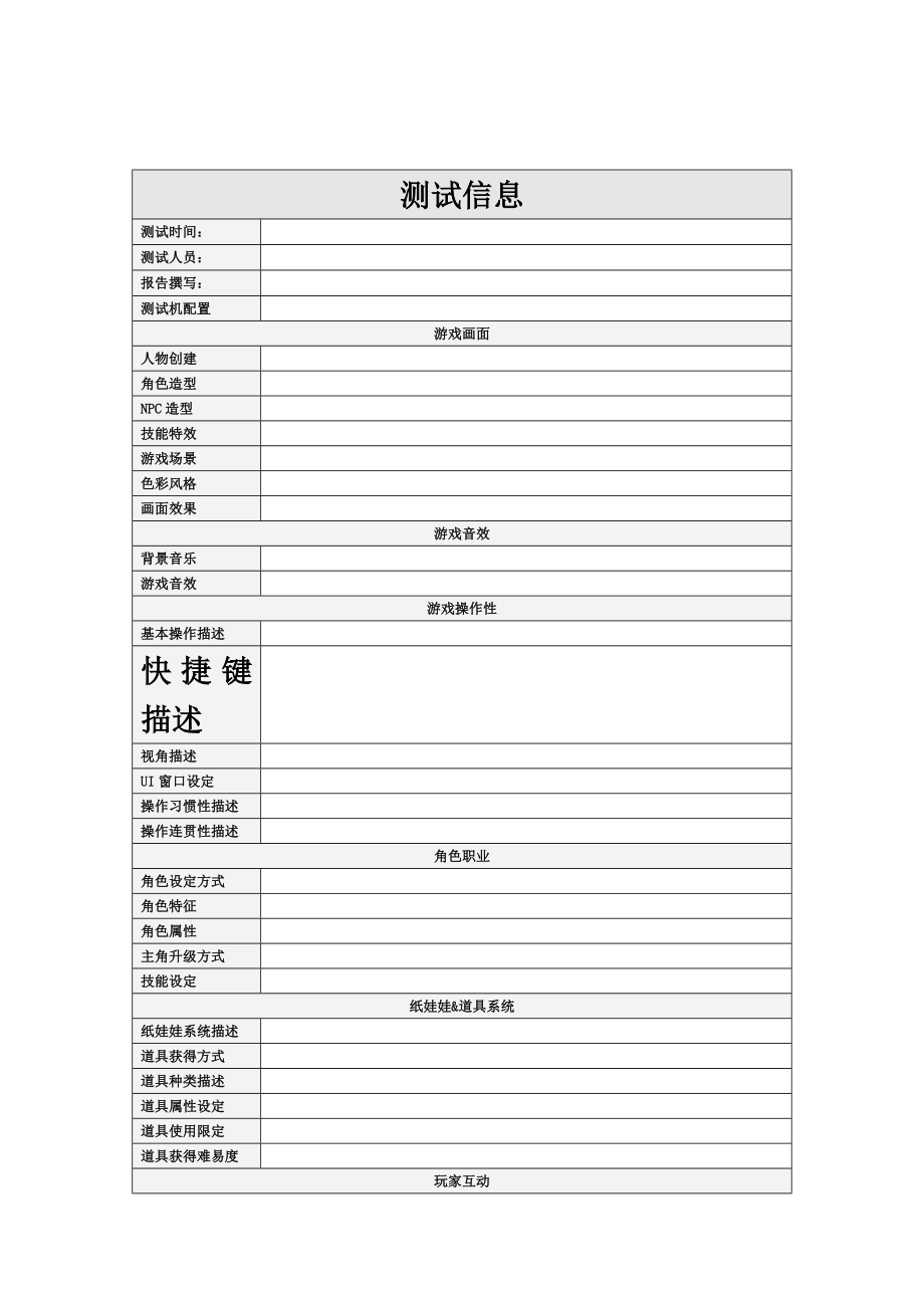 产品评估报告模板.doc