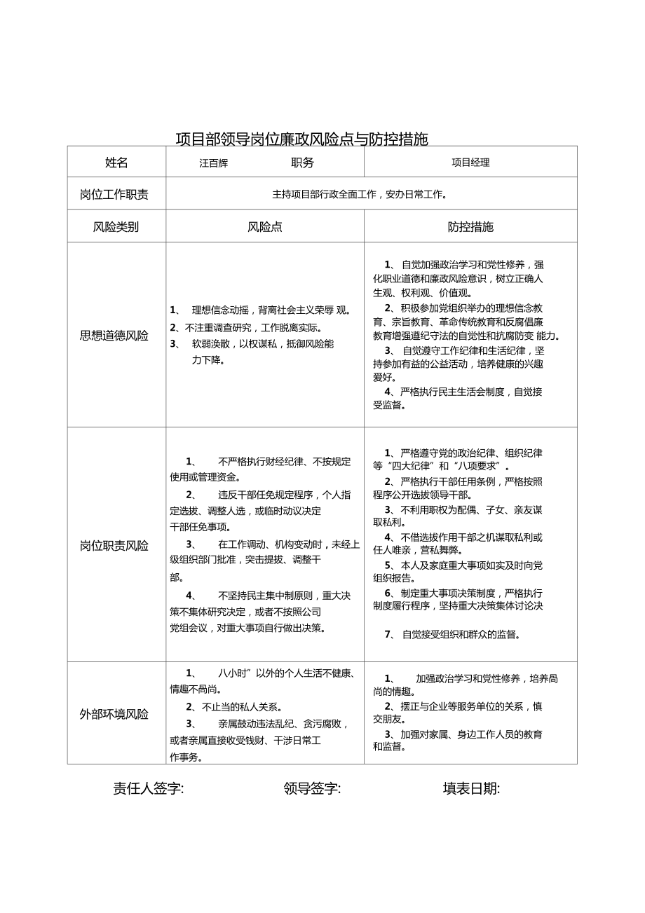 单位廉政风险点与防控措施.doc