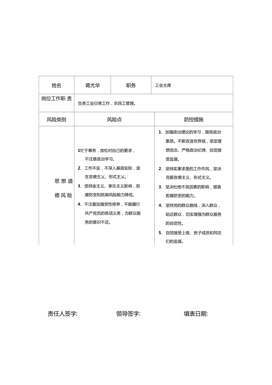 单位廉政风险点与防控措施.doc