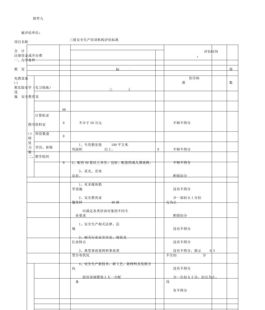 安全生产三级安全生产培训机构评估标准.doc