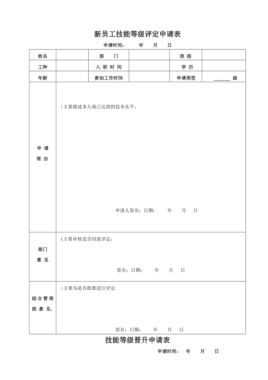 员工技术等级评定方案.doc