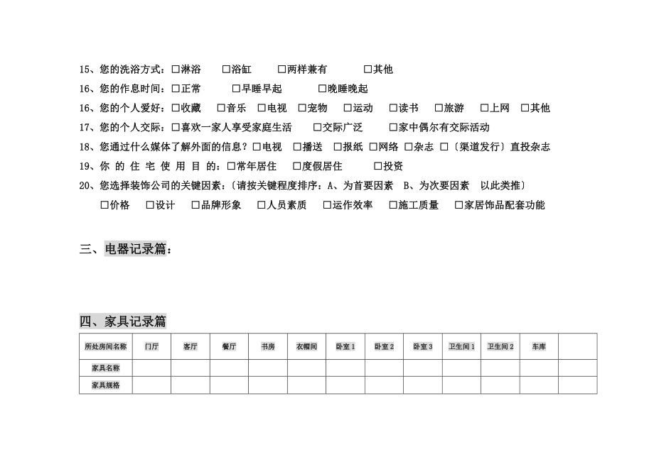 客户装修意向调查表.doc