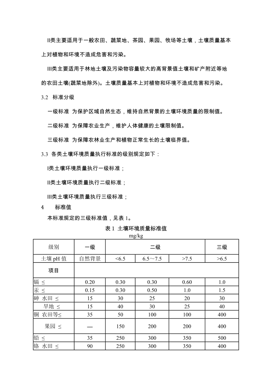 国家土壤质量标准.doc