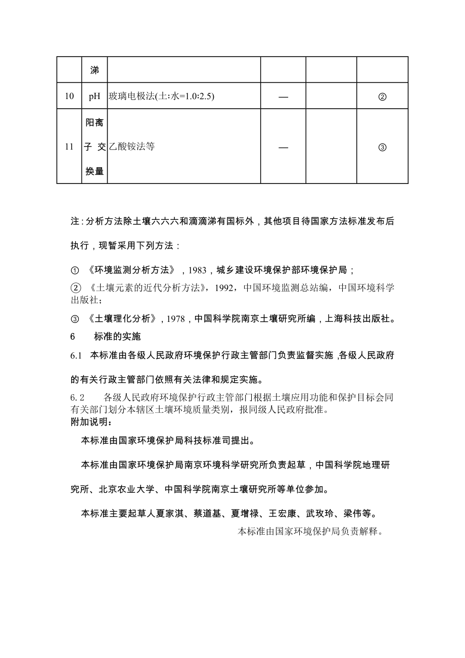 国家土壤质量标准.doc