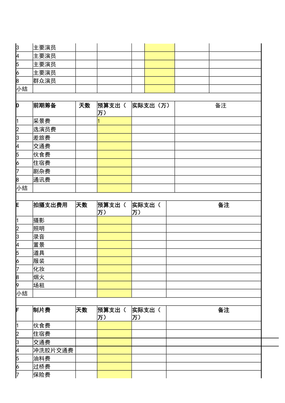 电影预算表空白.doc