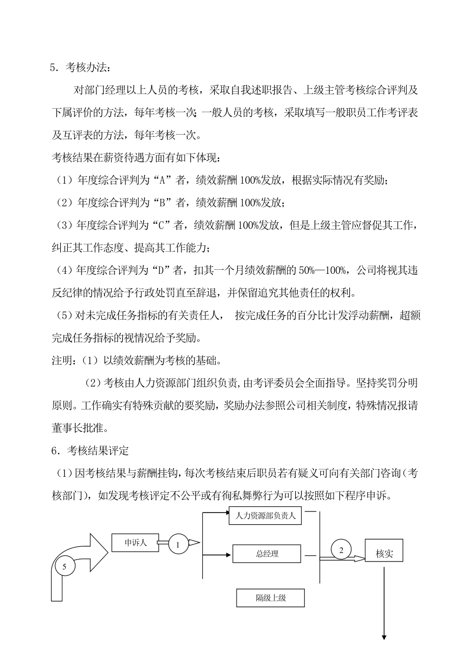 某房地产公司薪酬管理与绩效考评制度最新篇.doc