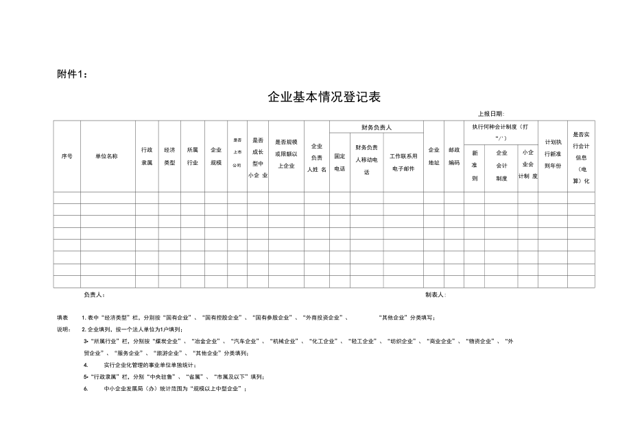 企业基本情况登记表.doc