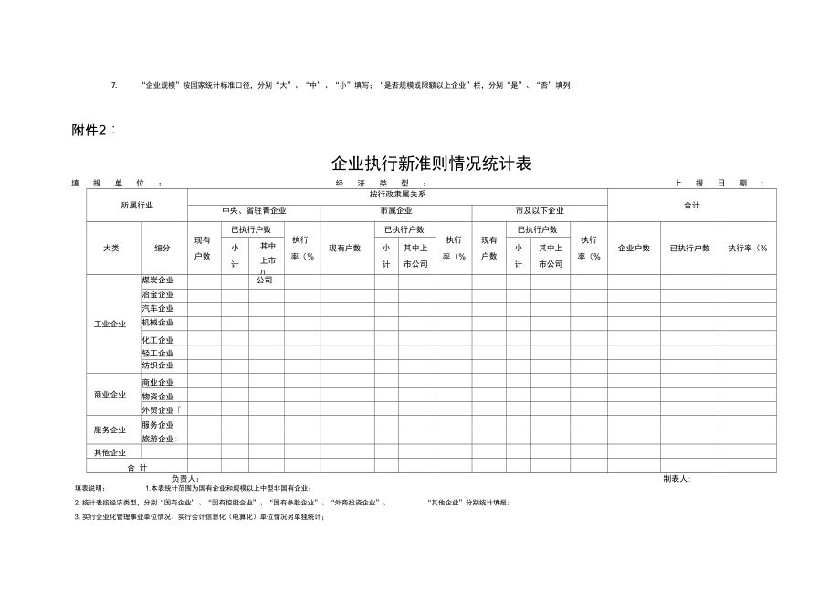 企业基本情况登记表.doc