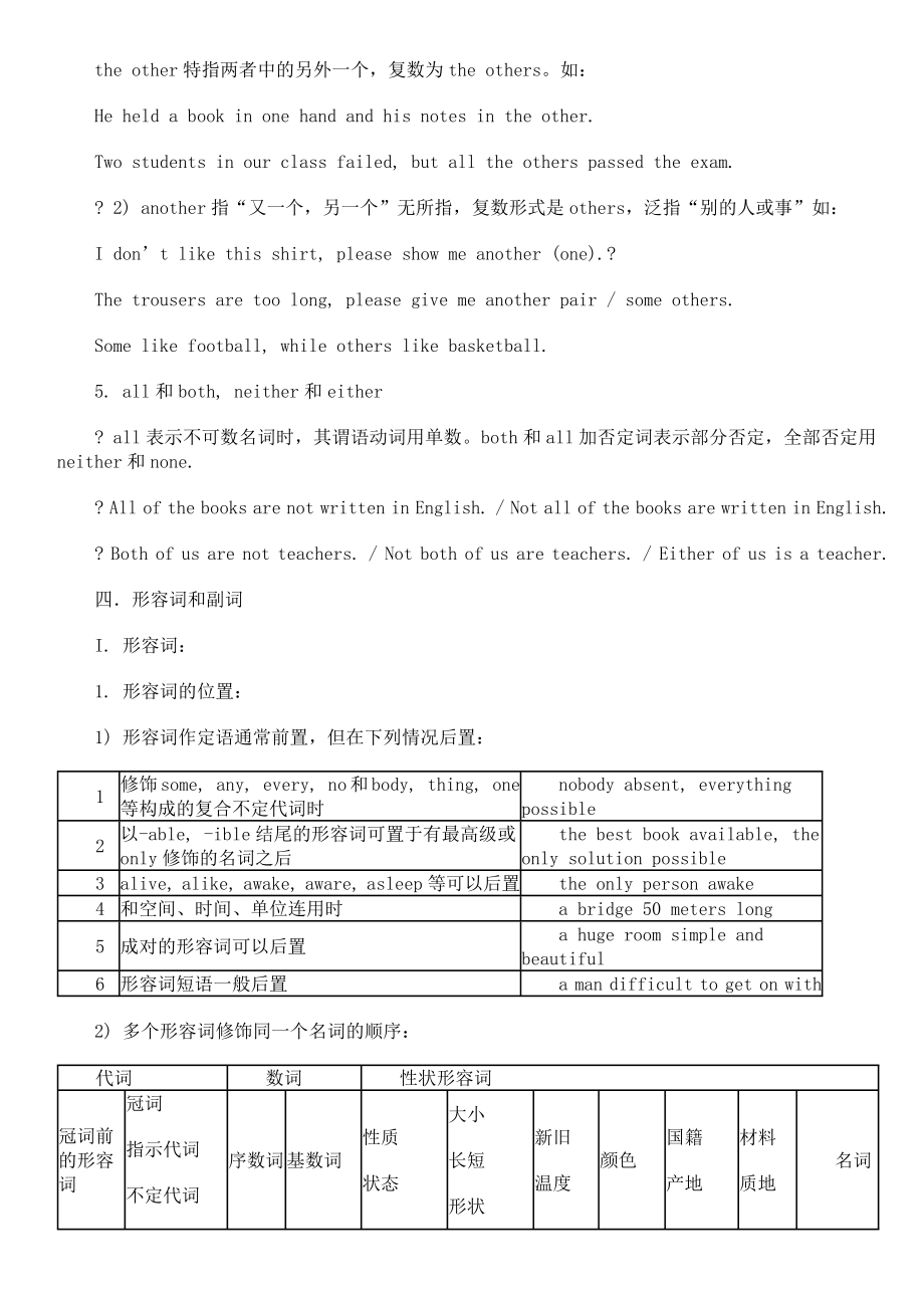 仁爱版初中英语语法大全18067.doc