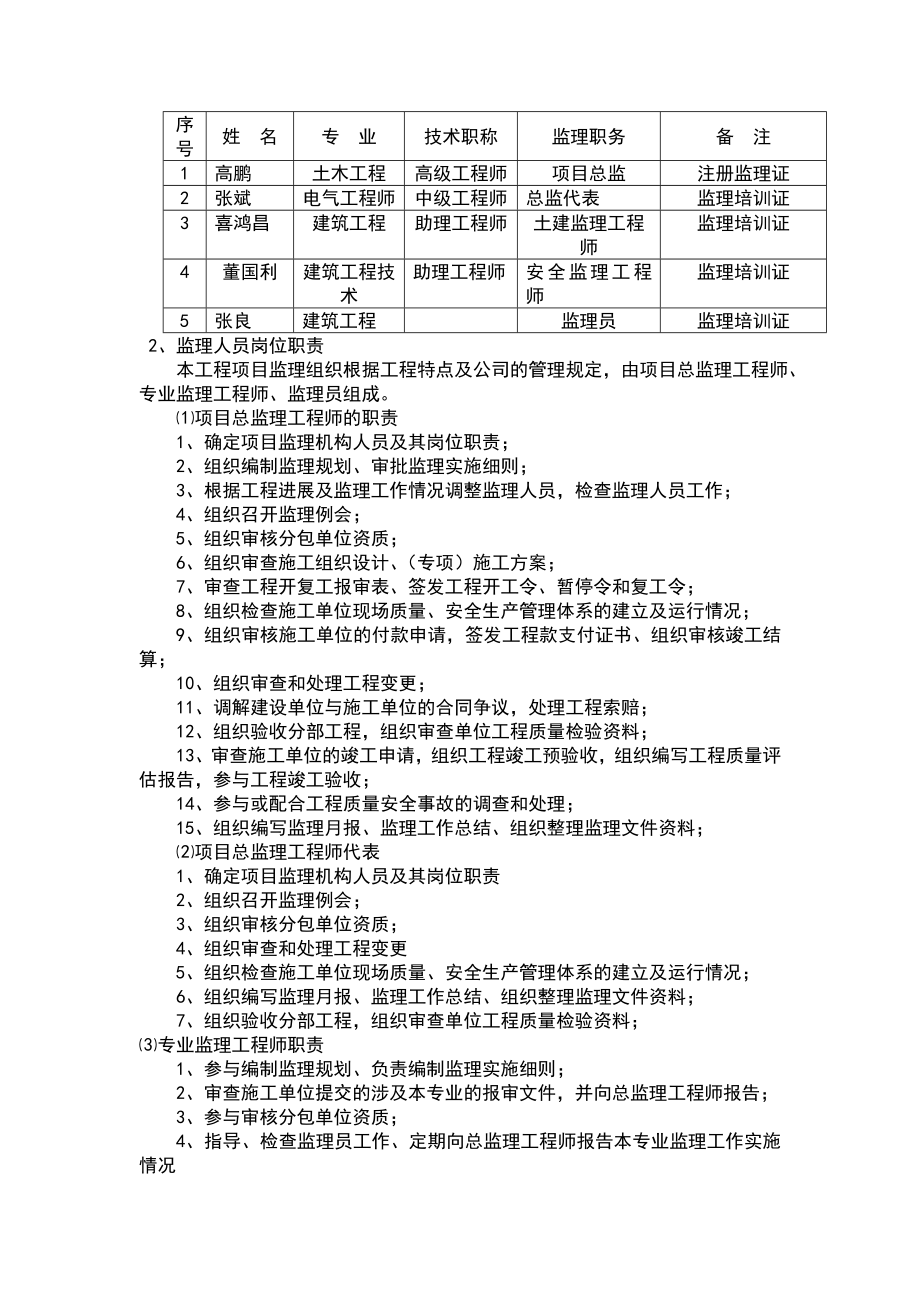 标准厂房监理规划.doc