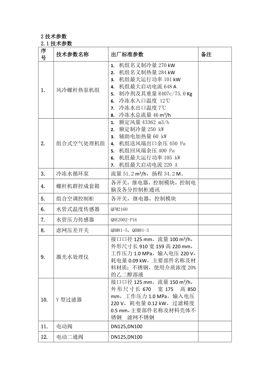 中央空调维护方案.doc