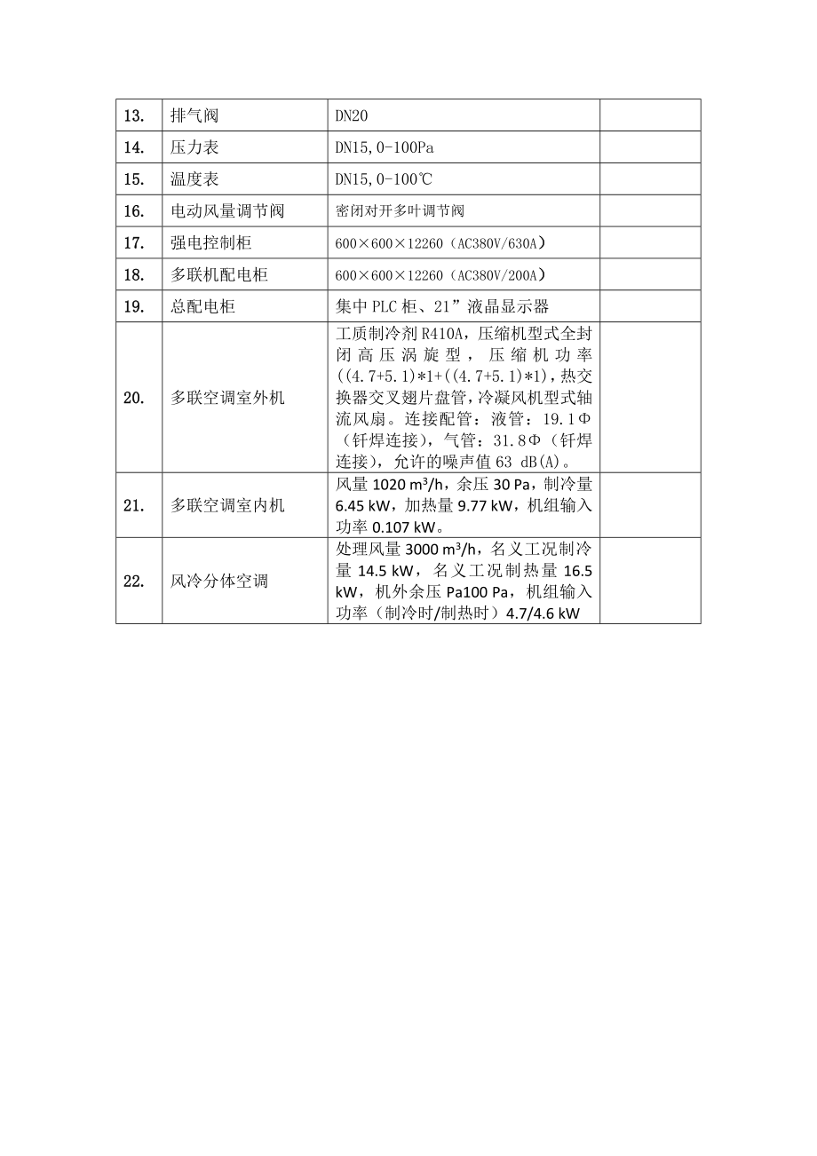 中央空调维护方案.doc