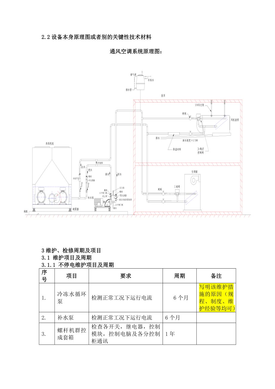 中央空调维护方案.doc