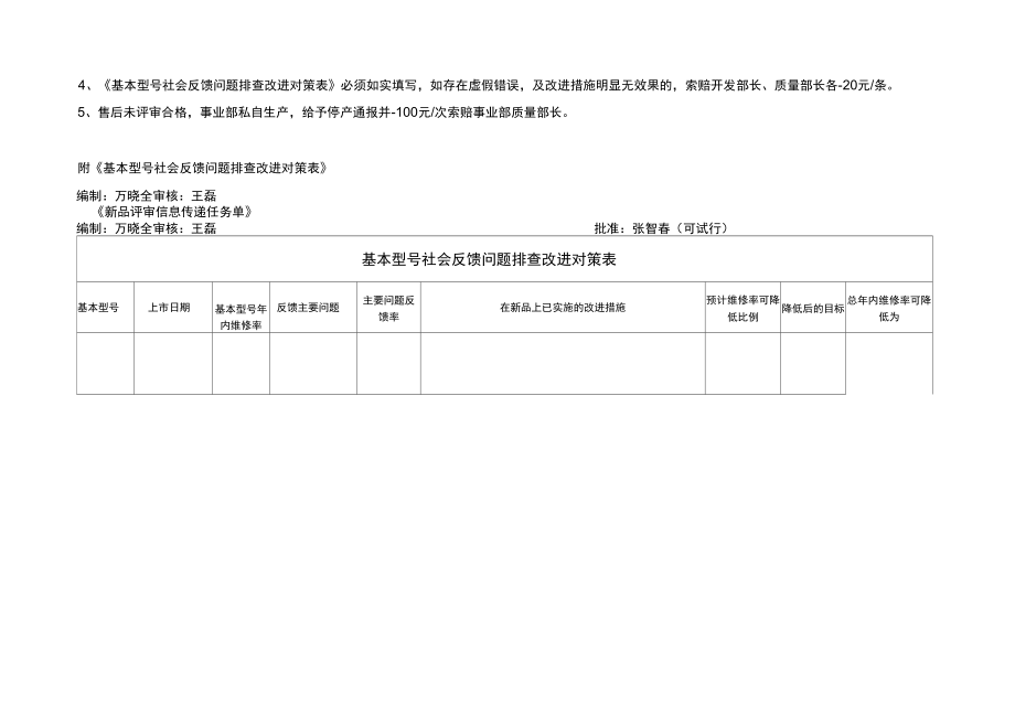 最新制冷本部新品样机评审流程.doc