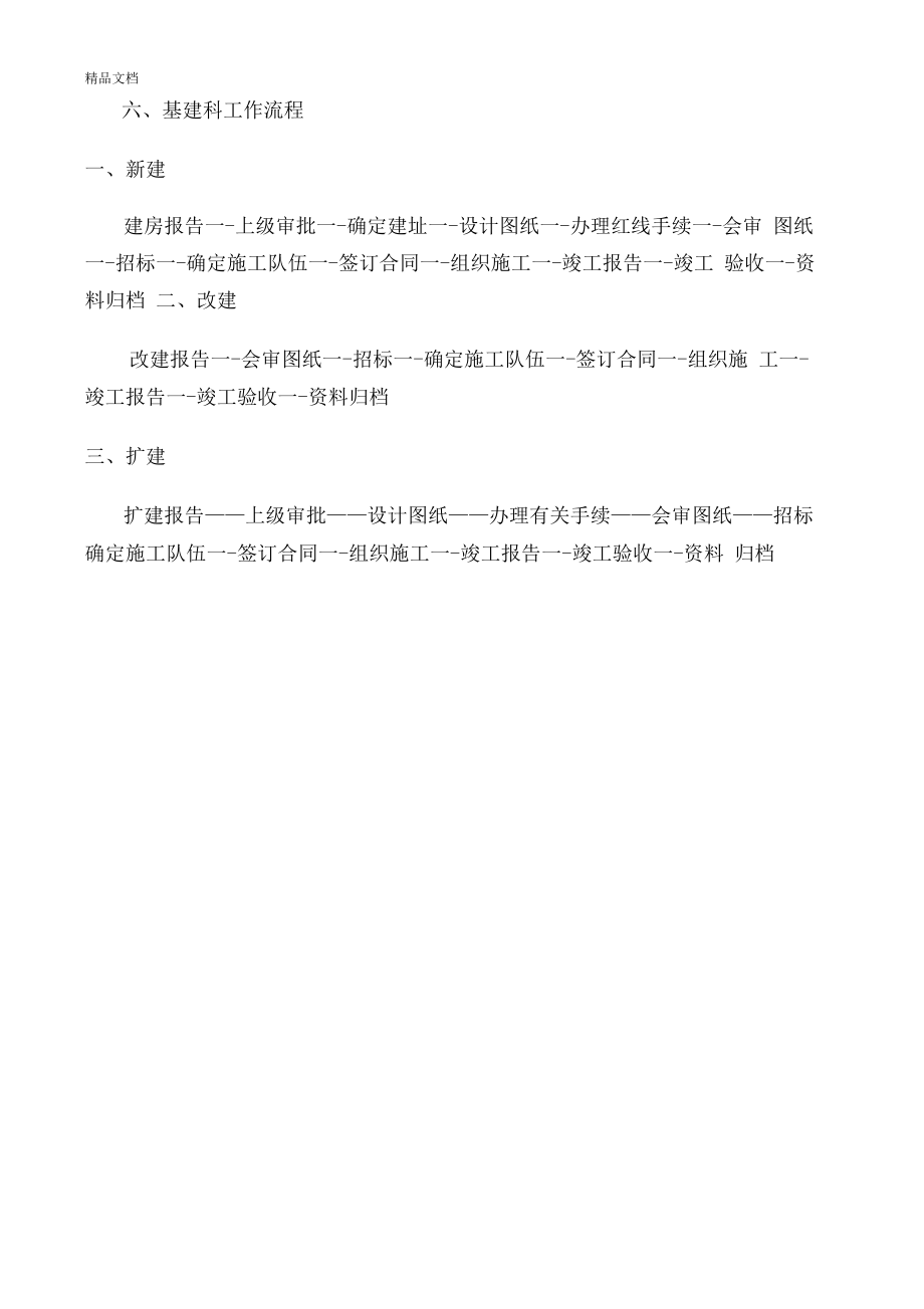 最新医院基建科规章制度资料.doc