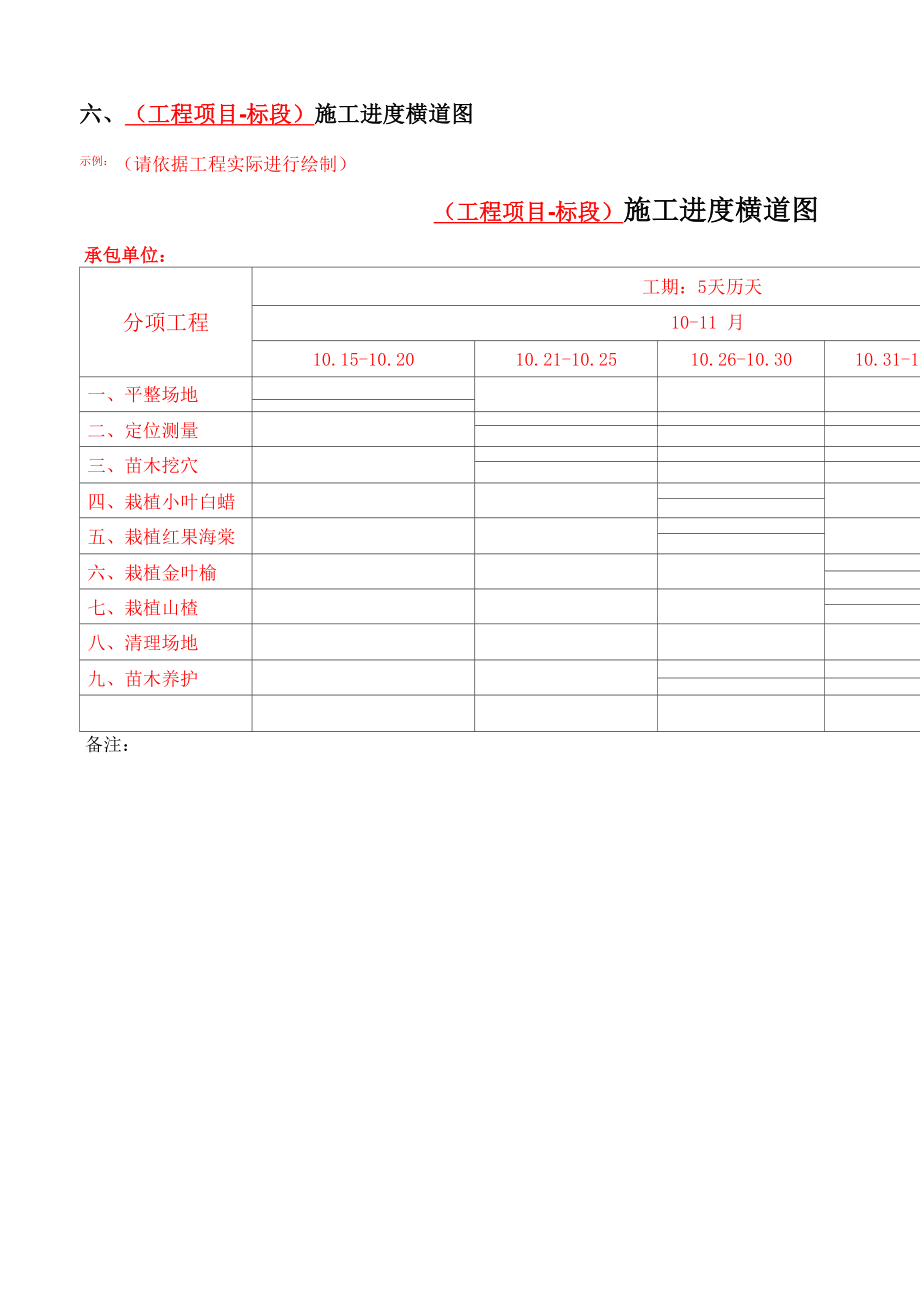 秋季苗木补植计划新.doc