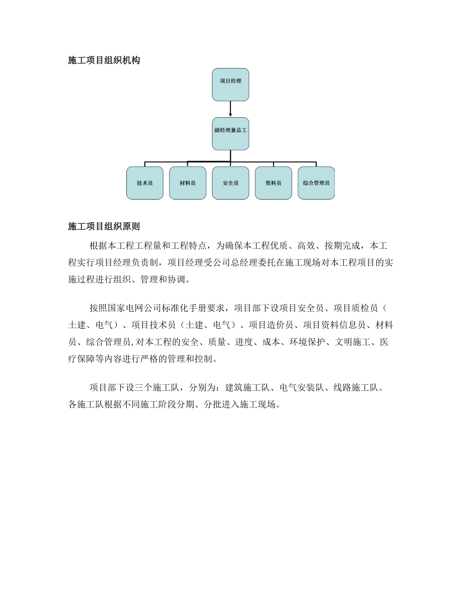 10千伏线路施工方案.doc