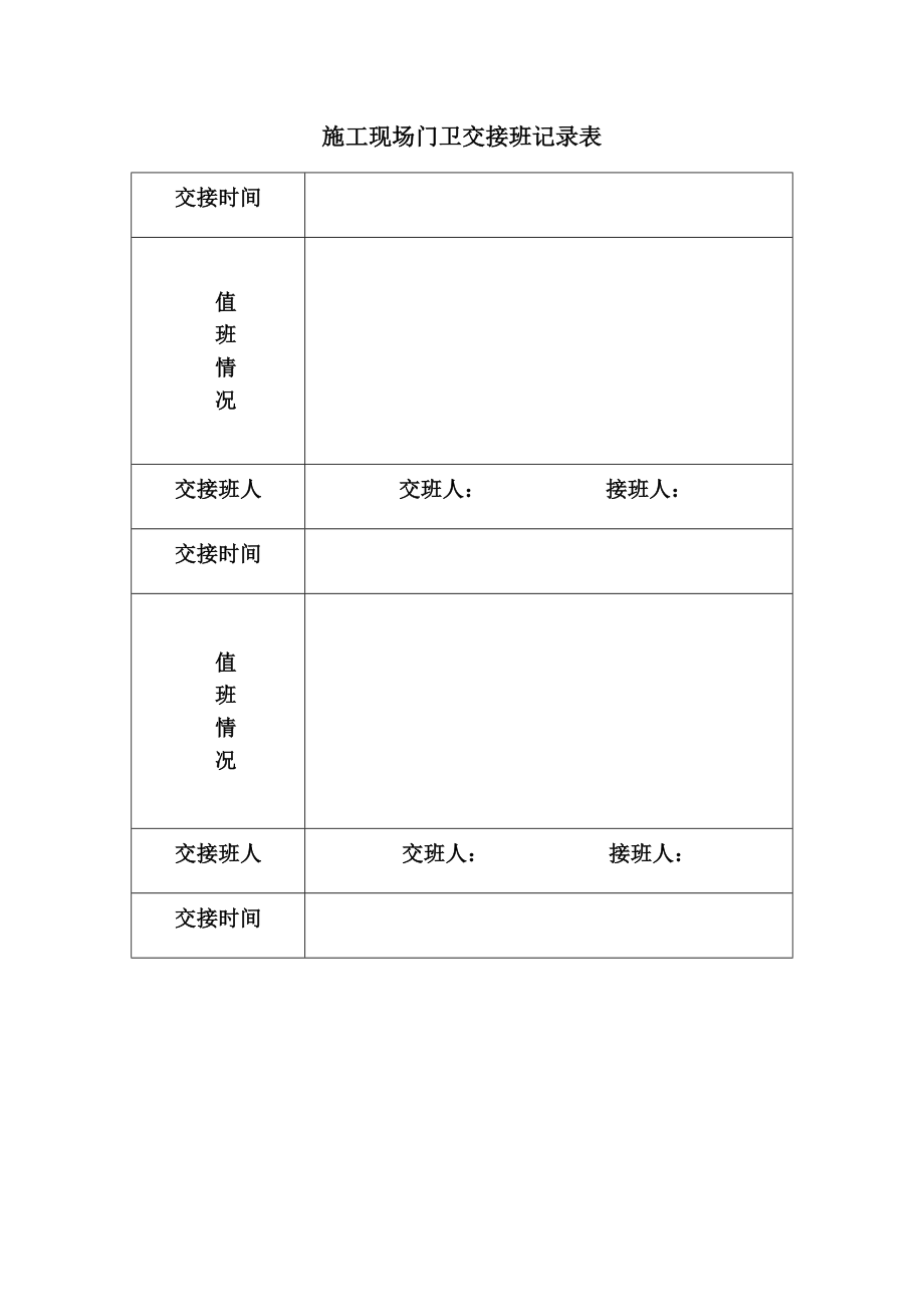 施工现场门卫交接班记录表.doc